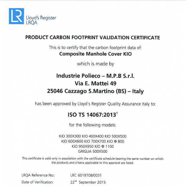 Carbon Footprint